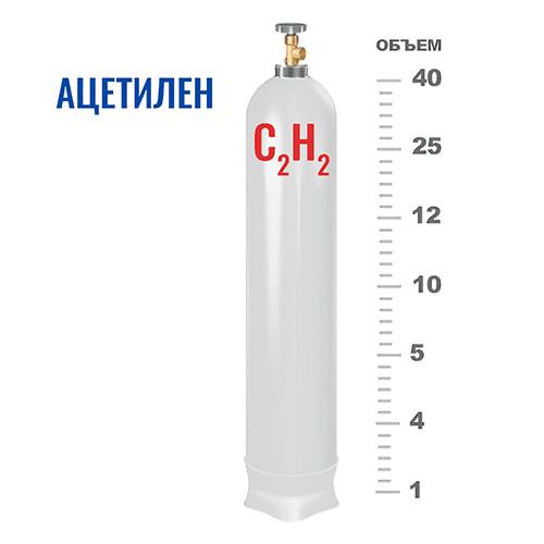 Купите качественные баллоны для ацетилена в Давыдково