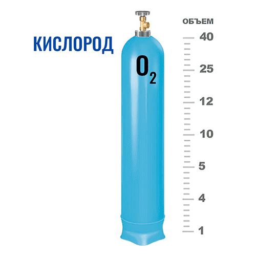 Баллоны для кислорода в Давыдково