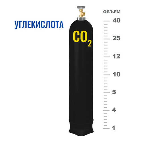 Баллоны для углекислоты в Давыдково
